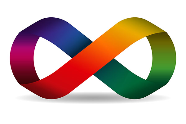 autism support